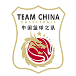 中國U18男籃B隊